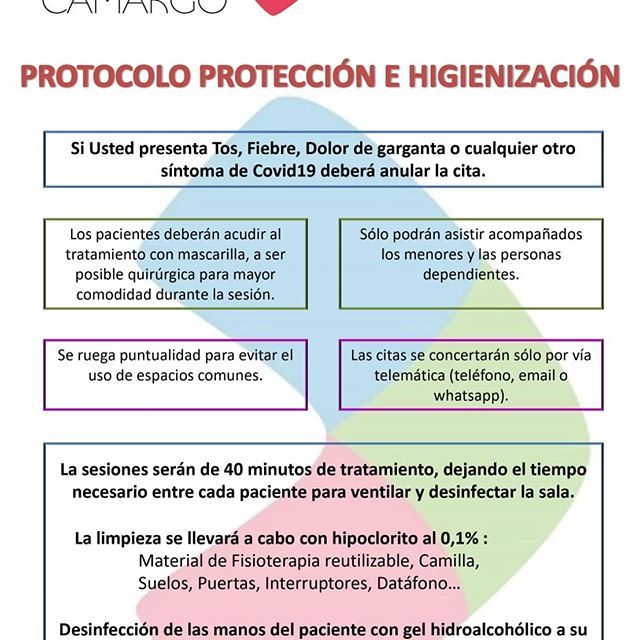 Protocolo Protección E Higienización Covid19